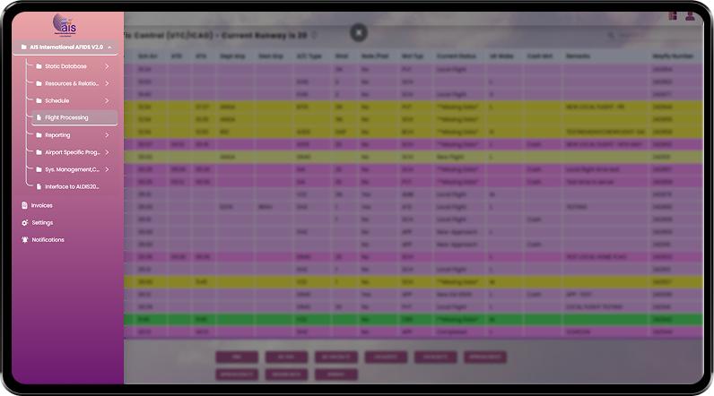 Enhanced User Interface and Display in AFIDS